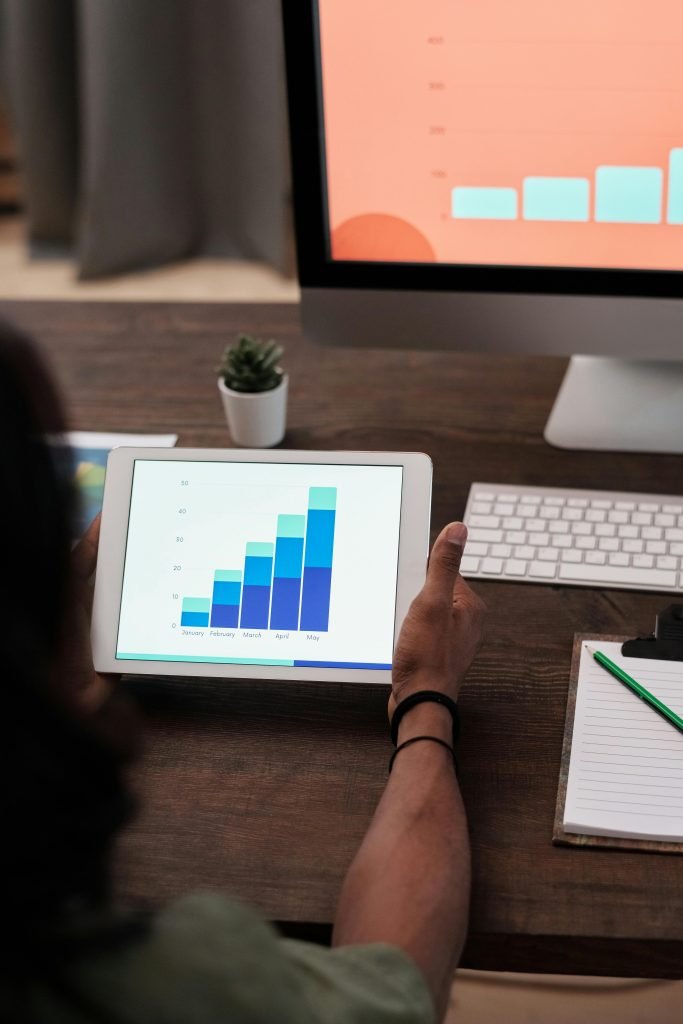 Social Media Strategy 6 performance